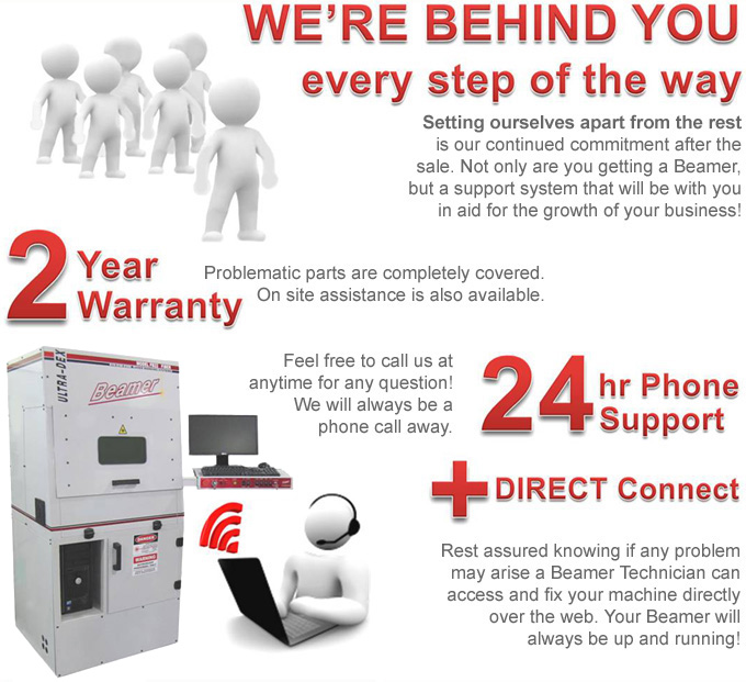 laser marking system tech support